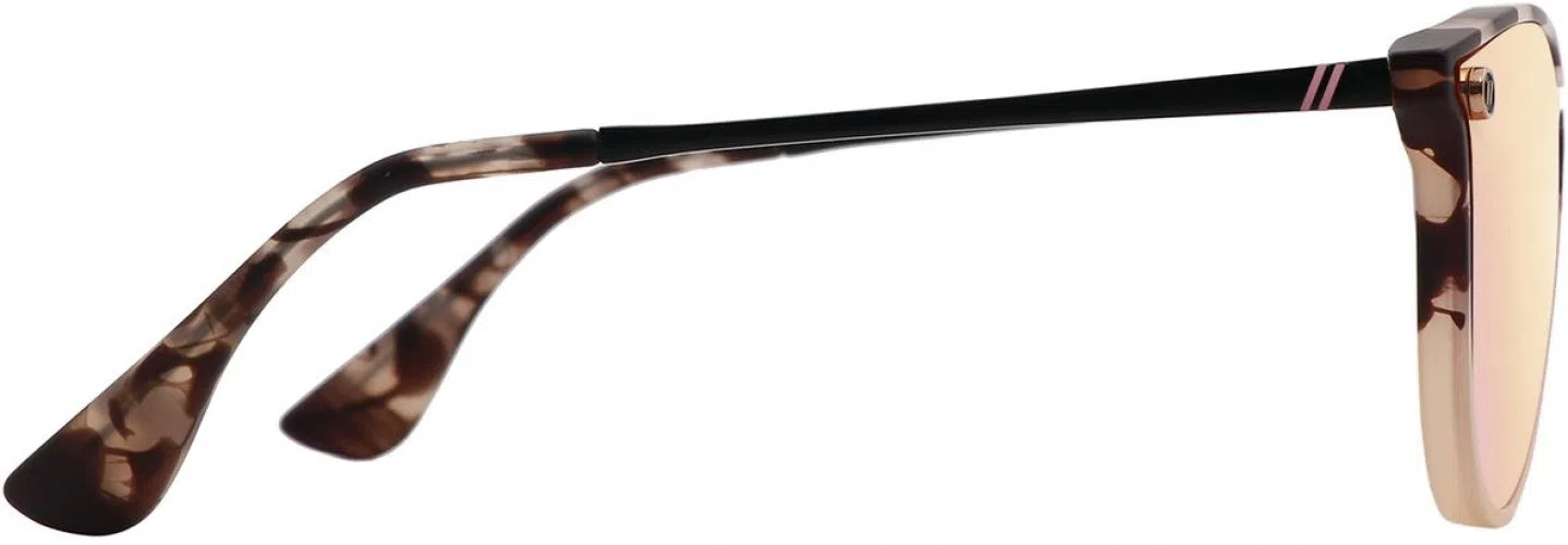 Blenders 206033 North Park X2 Sunglasses - view 16